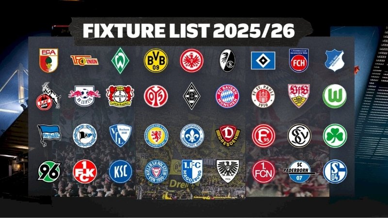 Bức tranh toàn cảnh Bundesliga sau 34 vòng đấu